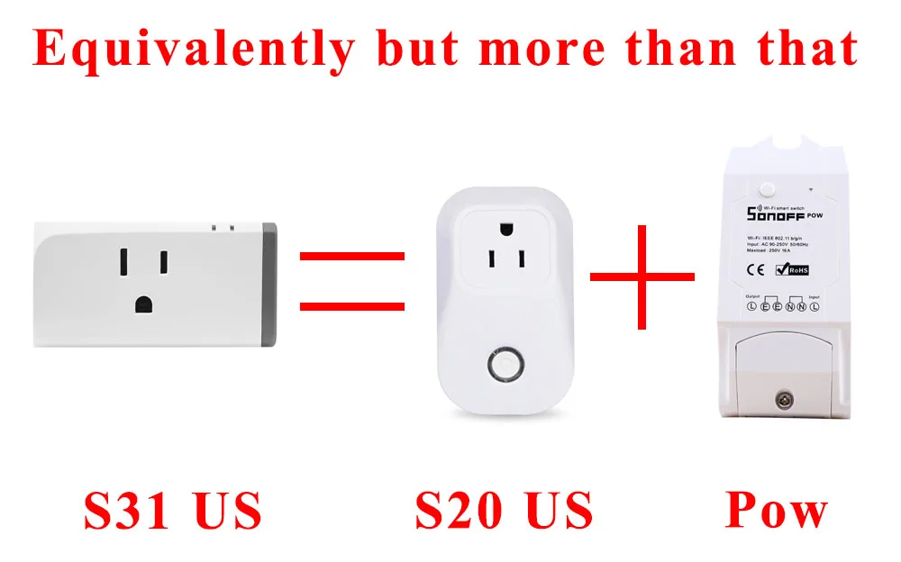 Sonoff S31 US 15A Мини Wi-Fi умная розетка для дома измеритель энергопотребления монитор энергопотребления приложение дистанционного управления IFTTT с Alexa