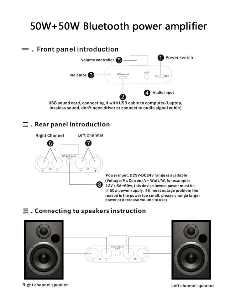 Синий F900 TPA3110 50 Вт + Hifi Bluetooth аудио стерео музыкальный приемник усилитель мощности