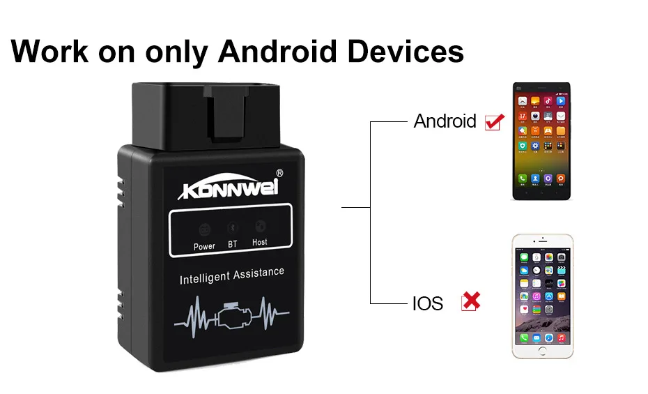 KONNWEI KW912 ELM327 Bluetooth Pic18f25k80 Obd2 v1.5 сканер автомобильный диагностический инструмент считыватель кодов сканирование OBD2 автомобильный Obd2 Инструменты