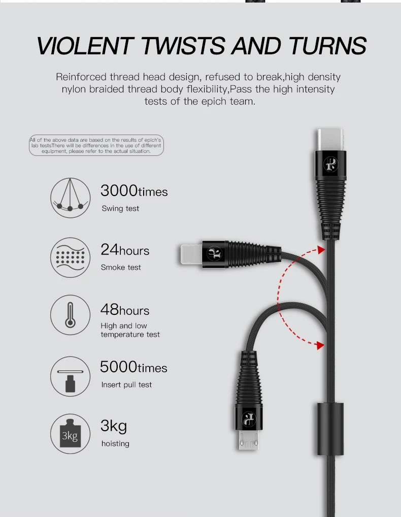 IPAKY USB кабель 3 в 1 быстрая зарядка usb-шнур синхронизации данных usb type C кабель для huawei mate 20 P30 для iPhone samsung Xiaomi