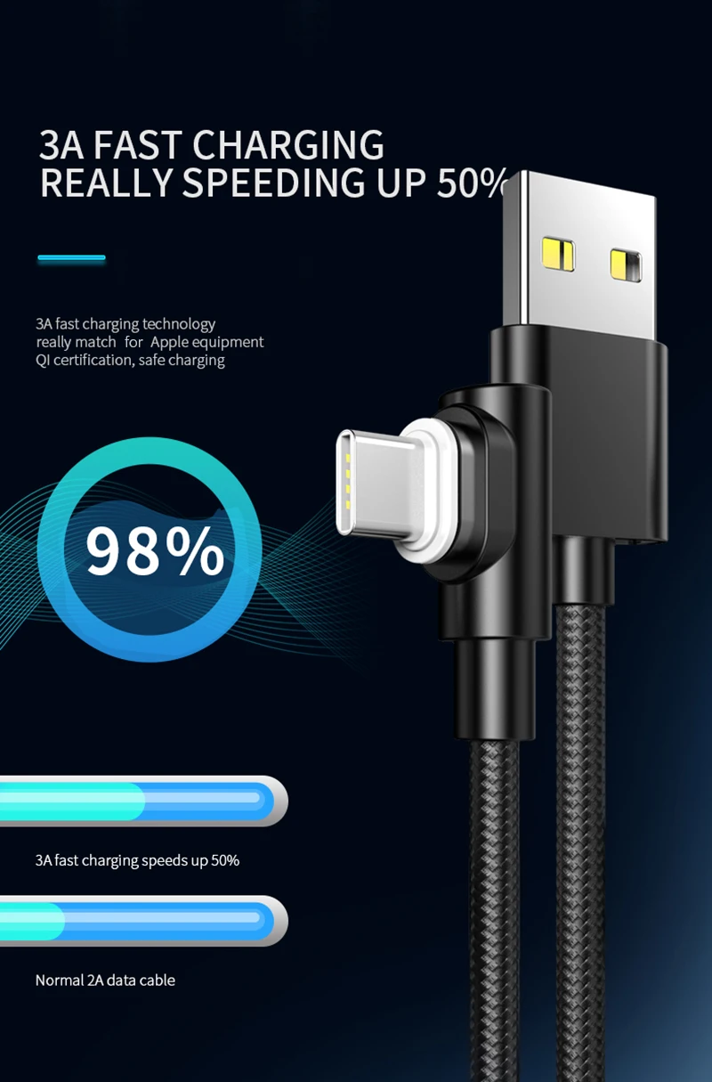 Tongyinhai usb type C 3A 90 градусов игровой USB кабель F Форма L изгиб зарядный шнур магнитные телефонные кабели для Iphone/Android телефон