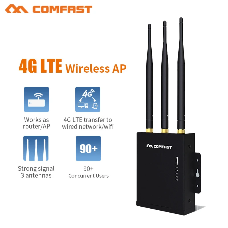 Comfast E7 High-Speed Outdoor AP 4G LTE Wireless AP Wifi Router 4G SIM Card Plug and play Wireless Router Mobile Wifi Router
