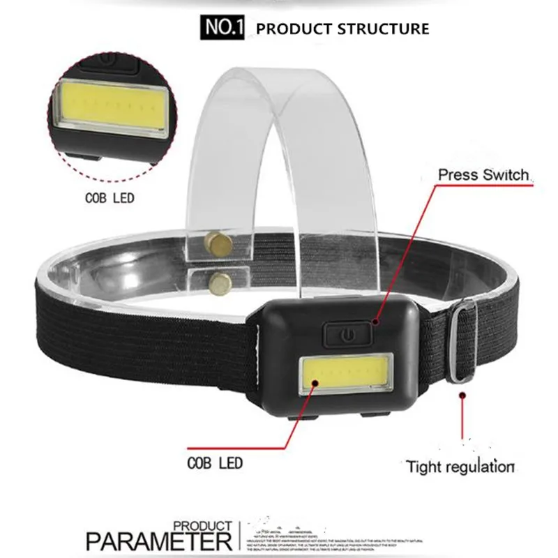 

Mini 4 Modes Waterproof COB LED Flashlight Headlight Headlamp For Outdoor Camping Night Fishing Emergency Lantern