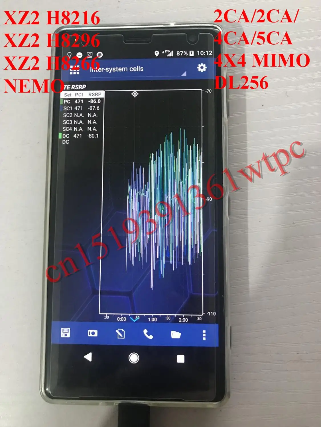 Бесплатная доставка DHL + XZ2 H8296 NEMO HANDY & NMR VOLTE 4x4MIMO 256QAM 3CC 4CC 55CC тестирование|Детали