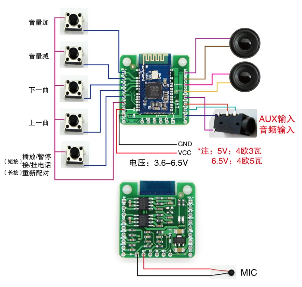 Bluetooth усилитель плата модуль AUX аудио приемник BK3260 стерео V4.2 5 Вт + amp|Интегральные