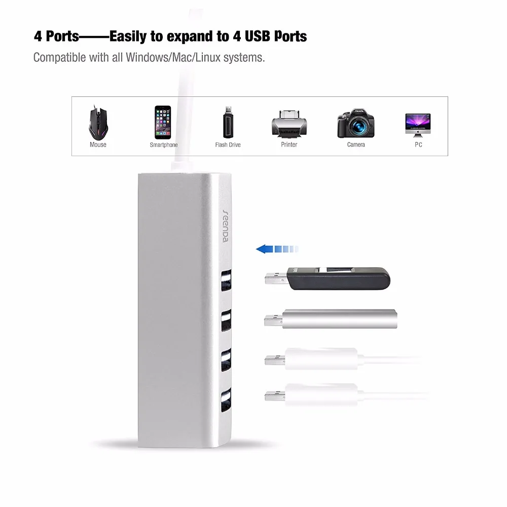 Moveski IHUB-02P USB 4-Port 3.0 Hub for iMac MacBook Pro Air Mac Mini and More | Электроника