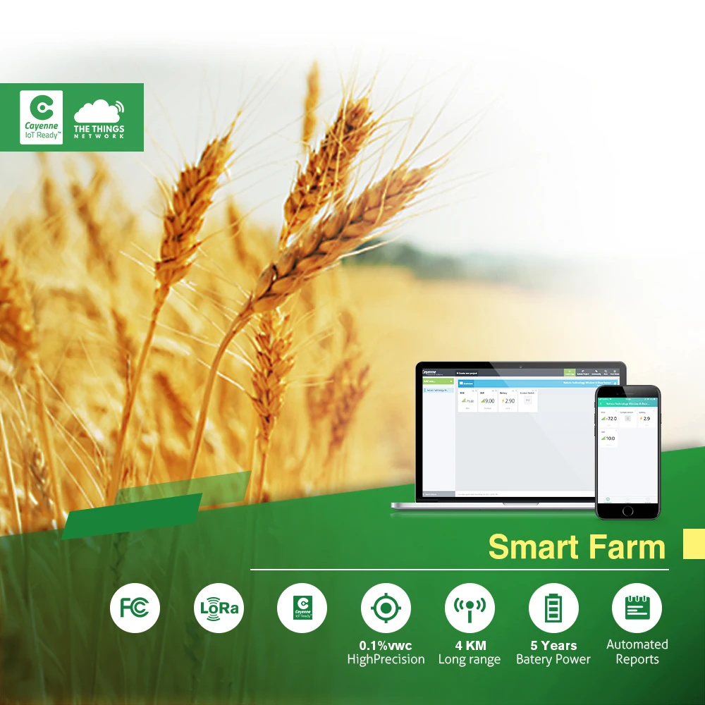 IoT решение LoRaWan enterprise kit smart farm LoRaWAN pilot gate way с Raspberry Pi 433/868/915/AS923 в TTN & мое