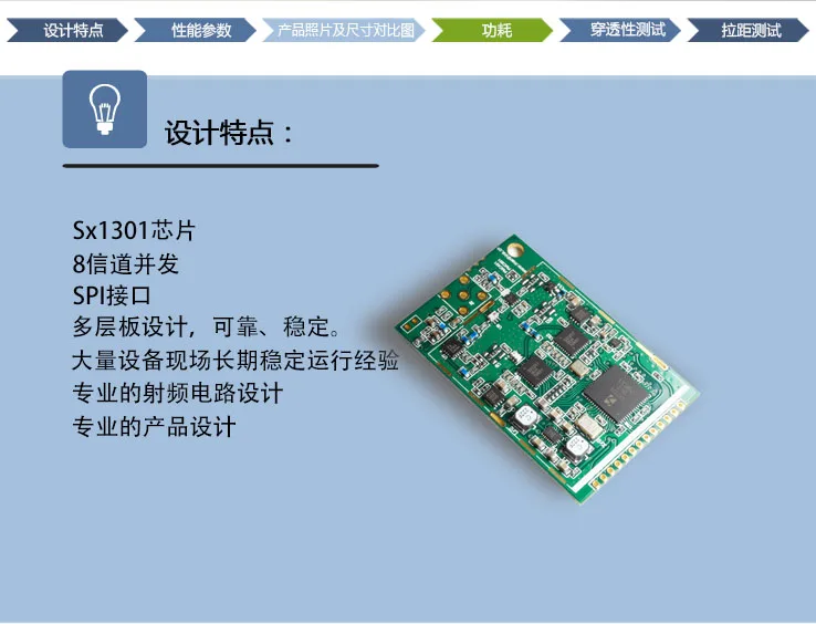 Для шлюза LORA SX1301 базовая станция LORAWAN RF front end модуль PMCx01 на большие расстояния