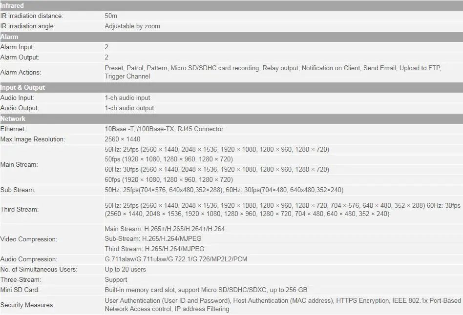 Hikvision OEM версия от DS-2DE4A425IW-DE 4MP 4-100 мм 25X зум EZVIZ IR PTZ PoE камера ультра-низкий светильник 50 м IR английская версия