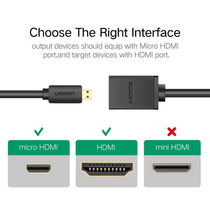 Ugreen Micro HDMI совместимый кабель 4K/60Hz для Raspberry Pi 4 GoPro разъем папа мама микро
