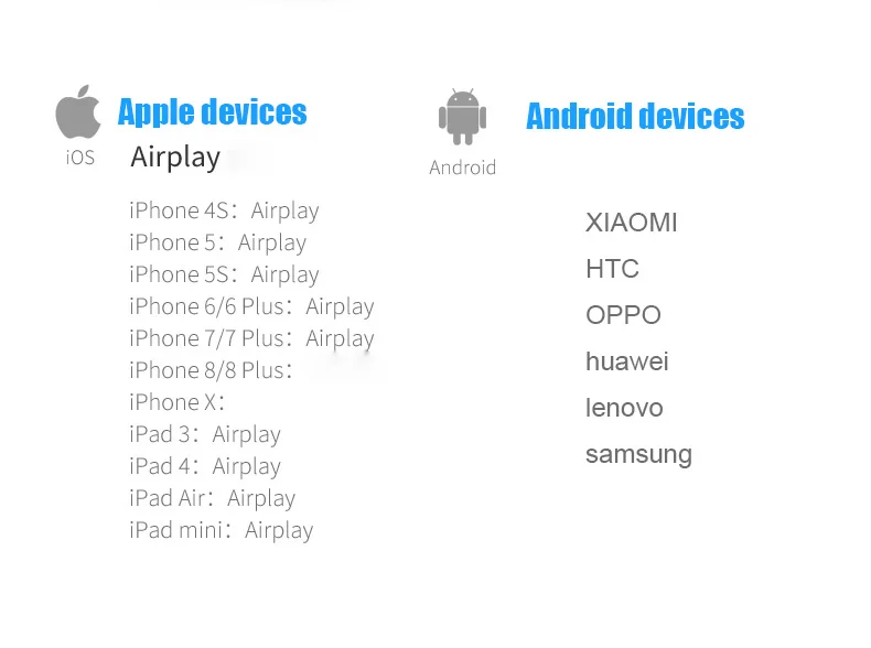 Беспроводной HDMI 2,4G+ 5G двухчастотный HD экран airplay для мобильного телефона HDTV HD проектор Поддержка IOS android WIN система