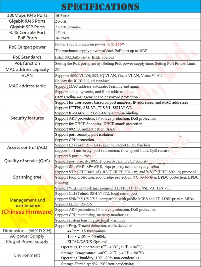 Chin прошивка 21 порт POE 100 Мбит/с коммутатор с 235 Вт 16 портов управления питания для