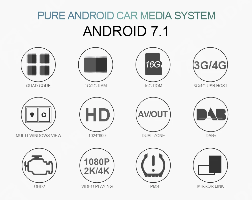 Isudar Автомагнитола 2 Din с 8 Дюймовым Экраном на Android 7.1.1 для Автомобилей Volkswagen/VW/POLO/PASSAT/Golf/Skoda/Seat/Leon Радио FM