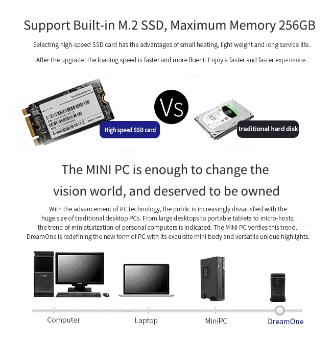 Китайский мобильный мини настольный ПК Windows карманный мини ПК Intel N4100 DDR4 ram 4K 2.0MP камера MIC HDMI для Видеозвонок intenet