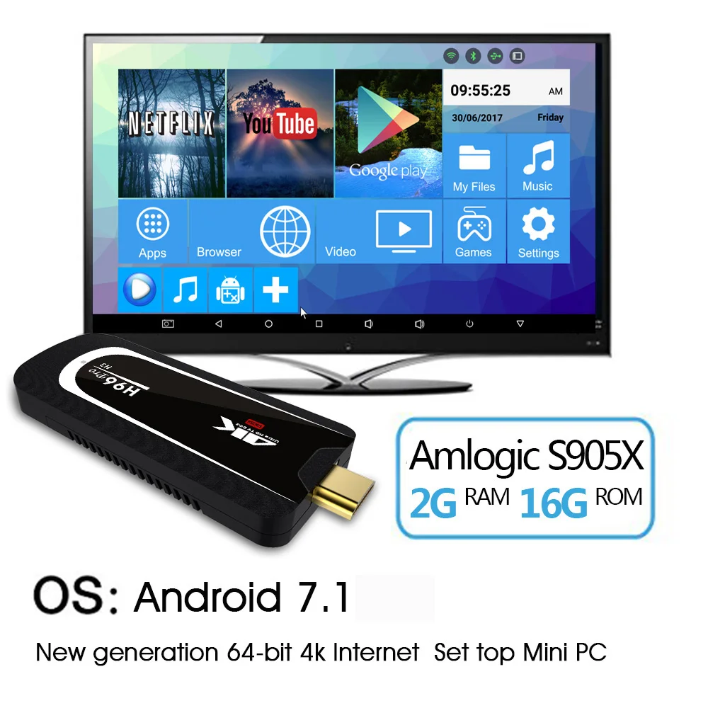 H96 Pro Мини ПК Android 7 1 Amlogic S905X четырехъядерный 2 4G 5G Wifi Netflix tv Dongle 2G ram 16G rom Miracast BT4.0 4K HD