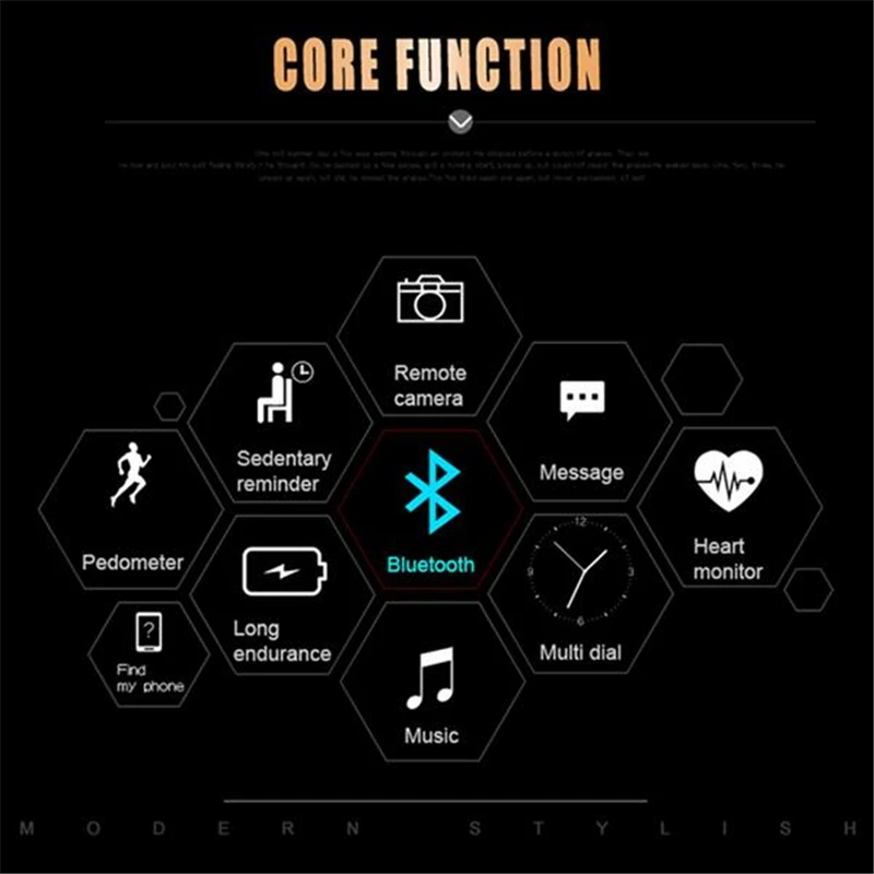 GOLDENSPIKE новые круглые Смарт часы A8S SmartWatch поддержка SIM SD карты Bluetooth WAP GPRS SMS MP4 USB для