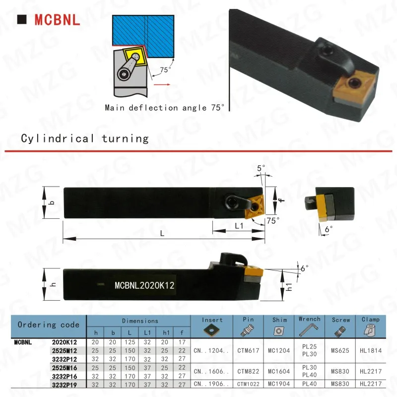 MZG MCBNL 1616H12 16 20 25 мм токарного станка CNC подвергая механической обработке резак