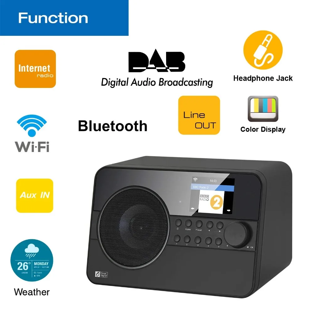 Океан цифровой WiFi/Bluetooth/DAB интернет радио WR238CD радио антенна с fm-приемником