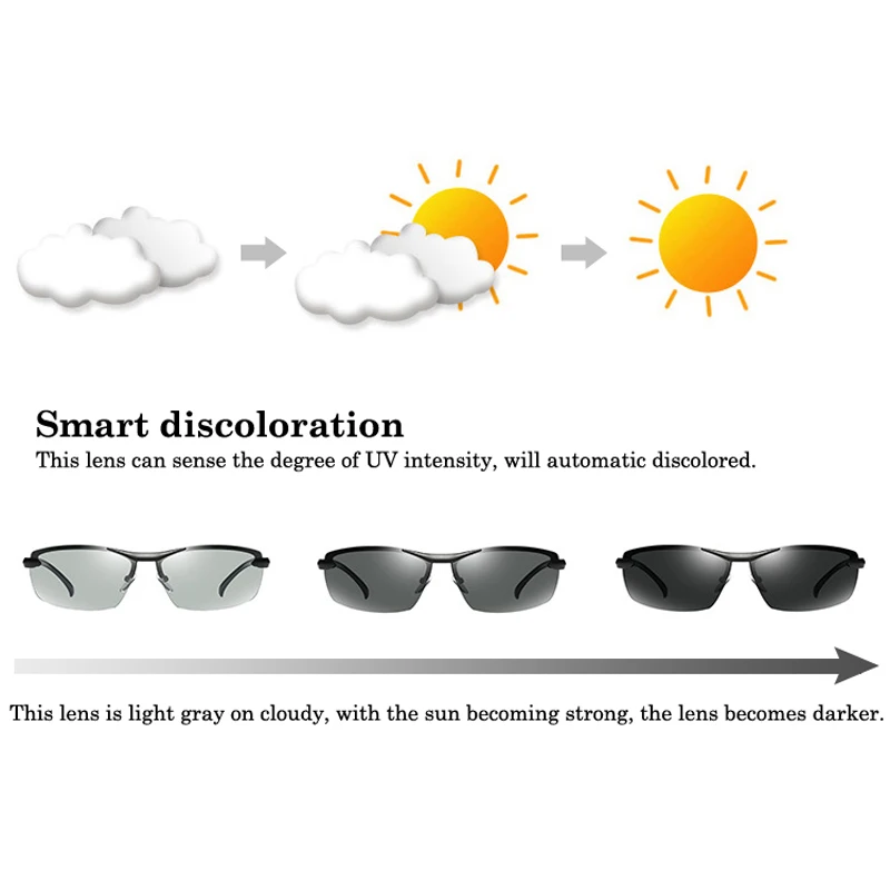 Новинка 2019 мужские фотохромные поляризационные солнцезащитные очки для