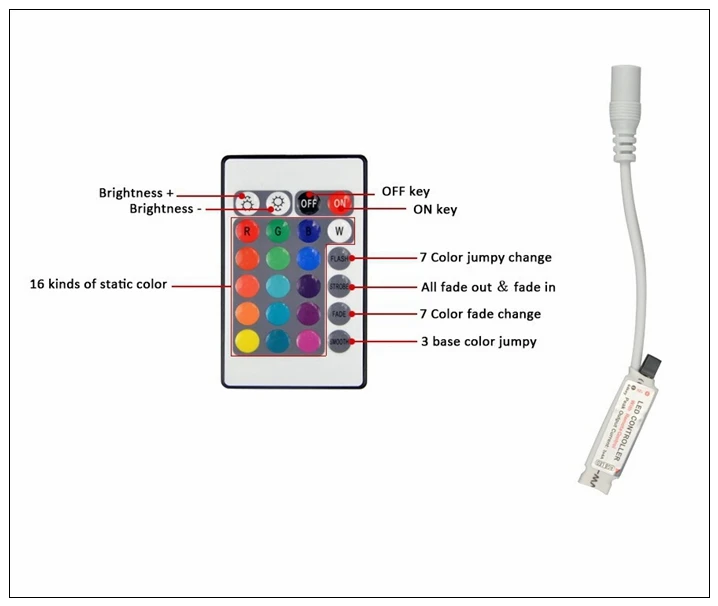 Мини DC12V 24Key RGB контроллер ИК-пульт дистанционного управления с мини-приемником