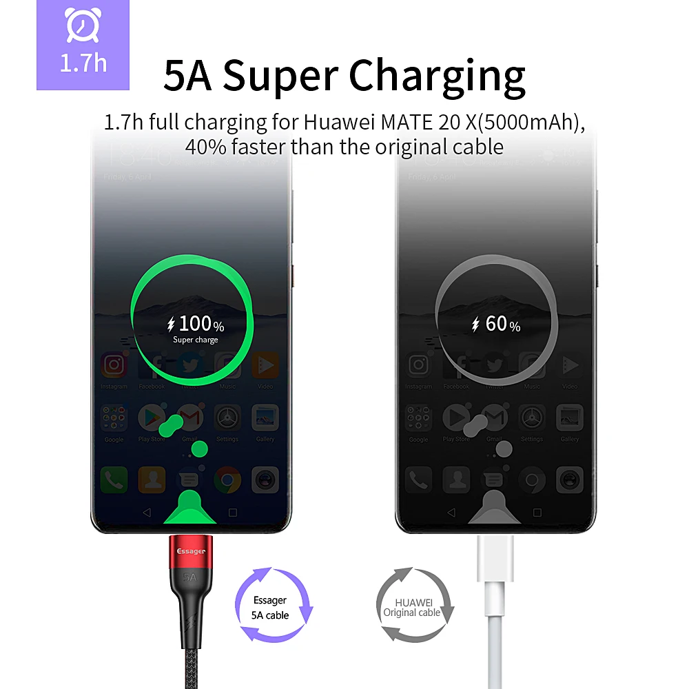 Essager 5A USB Type C кабель для Huawei P30 P20 Pro мобильный телефон зарядное устройство супер