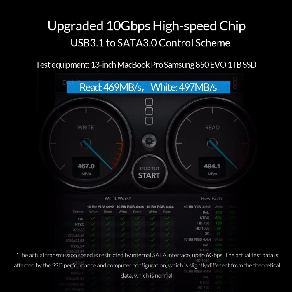 Чехол ORICO для жесткого диска 10 гбит/с USB 2 5 Gen2|Корпус диска| |