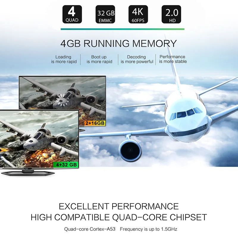 TX6 Smart tv Box Android 9,0 Allwinner H6 Четырехъядерный 4 Гб 64 Гб 4K Tanix TX6 4 ГБ 32 ГБ Google Youtube медиаплеер телеприставка