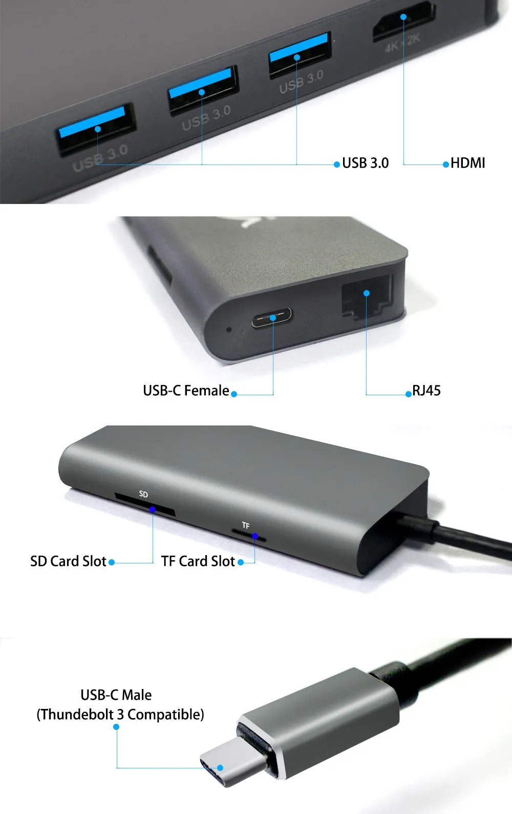 Vmade Hot-selling Type-c USB HUB 8 in 1 USB 3.0 multifunction docking station RJ45 1000M to connect U disk TF/SD card usb hub