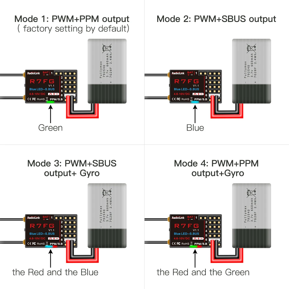 Радиоприемник R7FG 7ch с двойной антенной поддержка sbus ppm pwm для rc4gs rc6gs T8FB передатчик