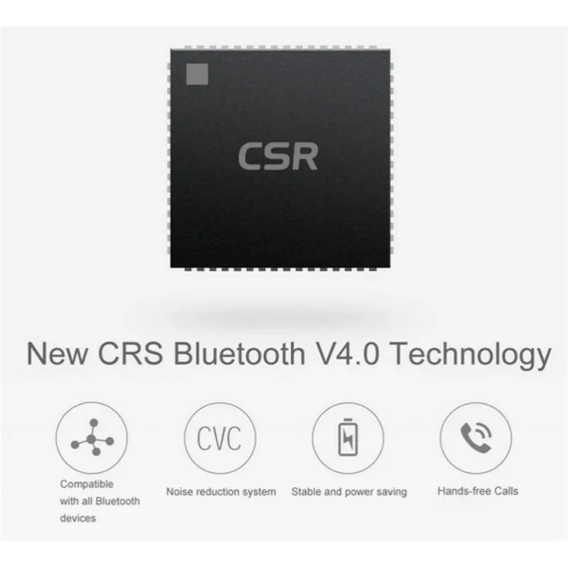 Оригинальная Колонка Xiaomi Mi Bluetooth 4 0 стерео портативные беспроводные колонки мини