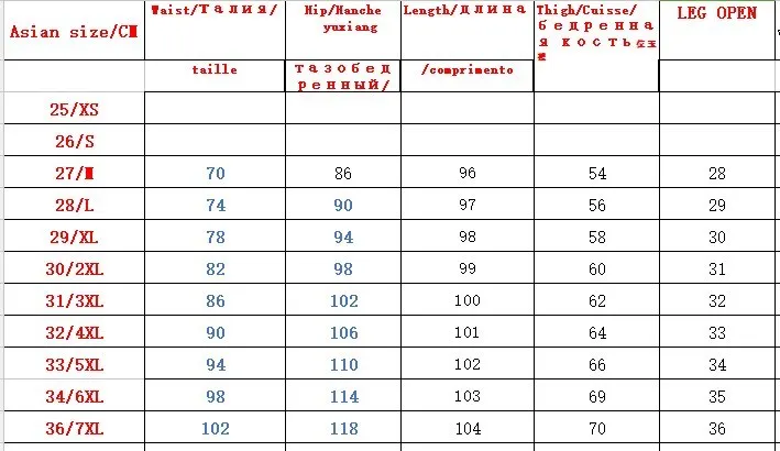 Женские черные джинсы больших размеров 4XL 5XL 6XL 7XL женские зимние джинсы с флисовой подкладкой теплые джинсы узкие джинсовые брюки