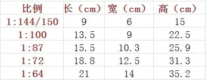 1: 150/144/100/72/50 модель строительства дома качели шт. город песок лоток офисное здание жилищного строительства