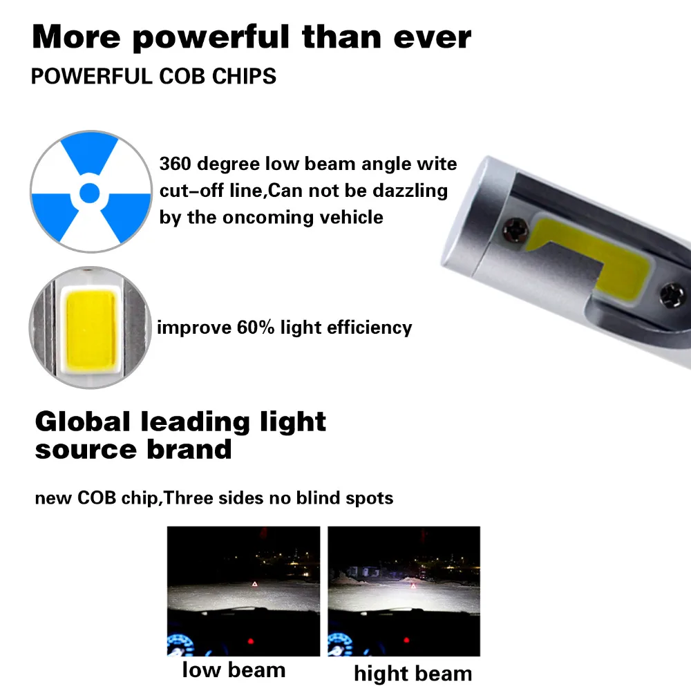 2 шт. супер яркий H7 H4 LED H11 H1 H8 лампы 72 Вт Фары для автомобиля авто Светодиодная