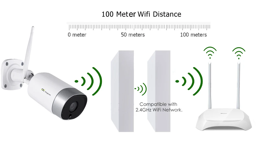 KingCam металлическая уличная 4MP Wifi ip-камера HD 2,4G Всепогодная двухсторонняя аудио камера ночного видения беспроводная камера безопасности
