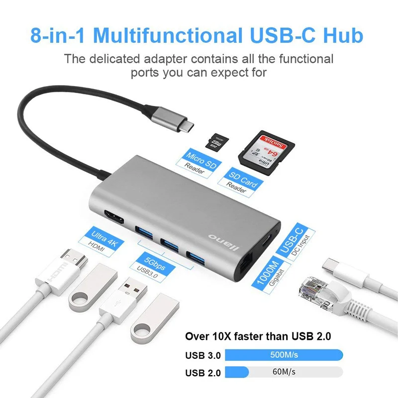 Llano usb хаб USB C концентратор для HDMI RJ45 PD Thunderbolt 3 адаптер MacBook samsung Galaxy S9/S8 huawei P20 Pro type 0