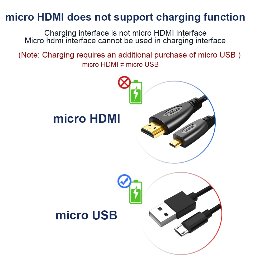 1 4 1080P Micro HDMI совместимый с позолоченный разъем для HDTV проектора плоской камеры м 5