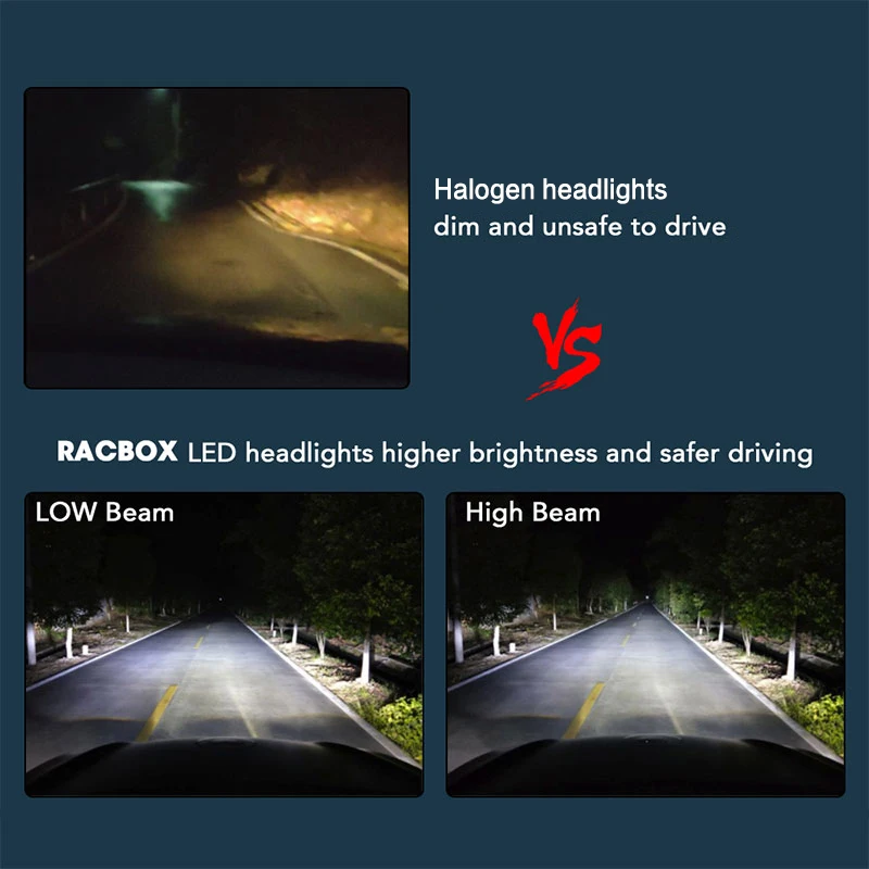 RACBOX 72 Вт светодиодные автобильные фары H1 H3 H4 H7 H8 H9 H11 H27 880 881 9005 9006 HB3/4 COB 3000K 6000K 10000K 12V 24V мини светодиодные лампы авто стиль