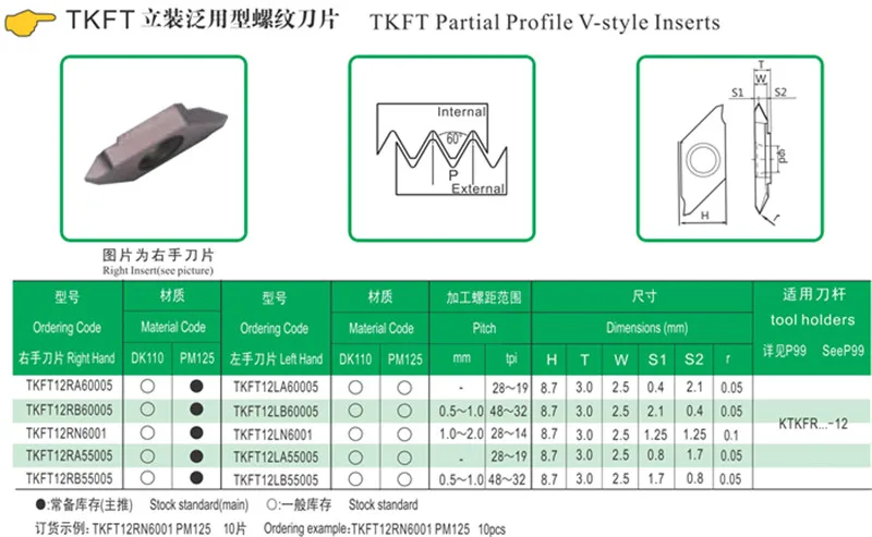 10PCS Take pains screw inserts TKFT12R/LA55005 B60005 N6001 A55005 B55005 Daoqin NC tool take free shipping! | Инструменты