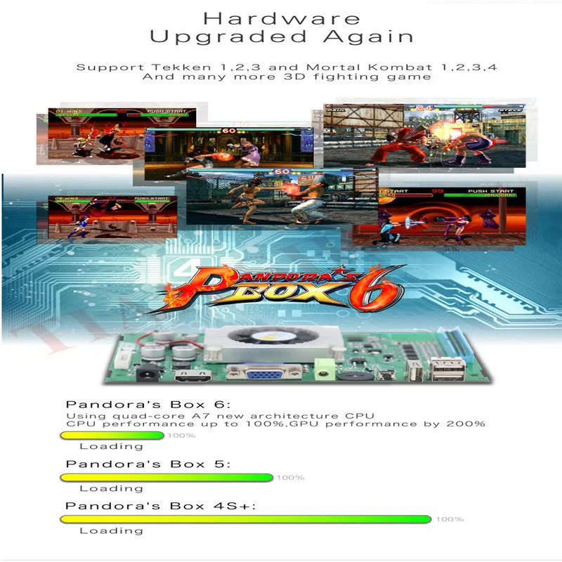 Новинка 1300 в 1 аркадная игровая консоль наборы с Пандора коробка 6 Печатная плата+ кнопки Sanwa стиль+ аркадный боевой джойстик разъем HDMI VGA