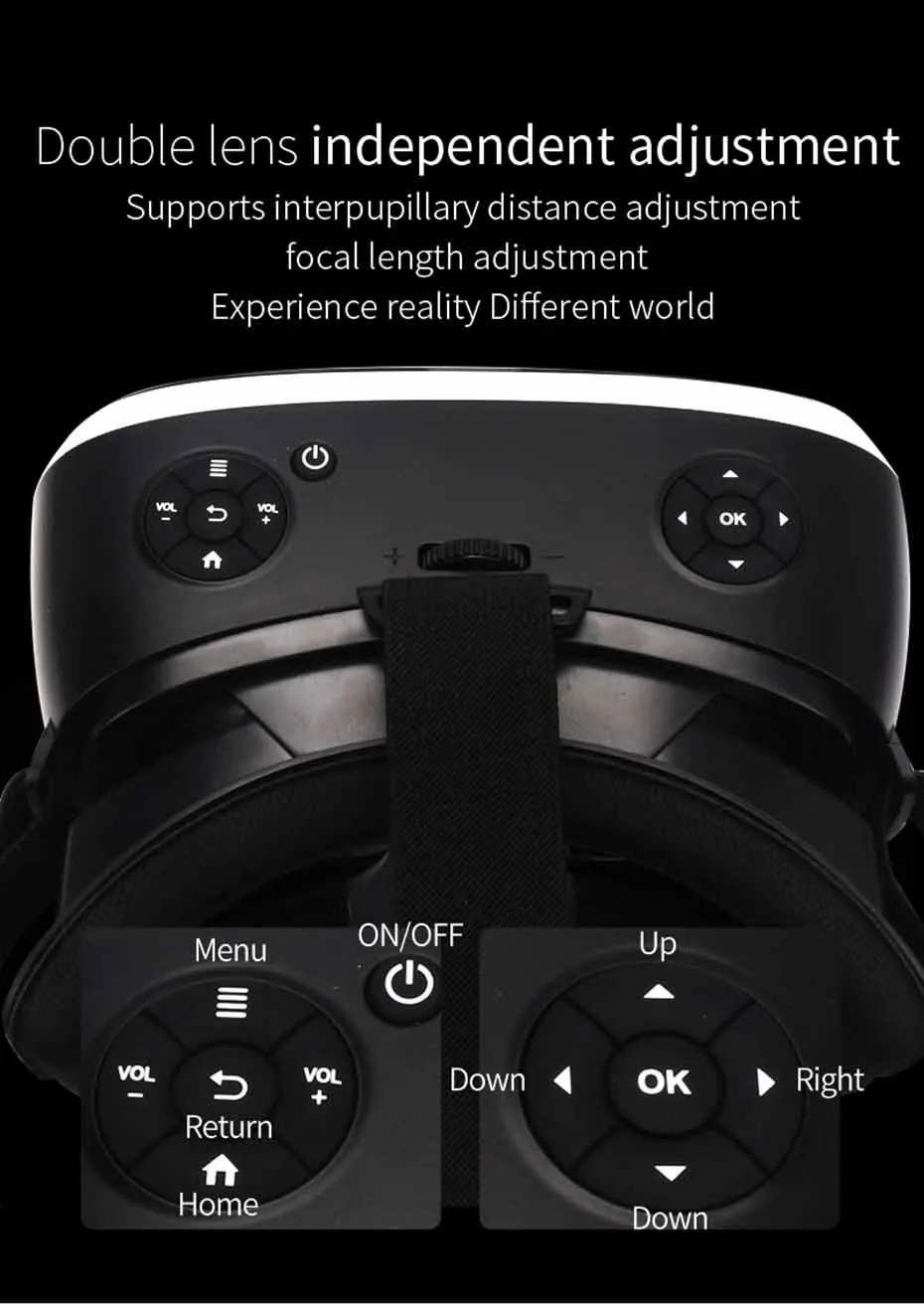 VR все-в-одном гарнитура виртуальной реальности 3D Glasse 2K 2560*1440 120 FOV 2,4 GHDMI видео Bluetooth USB порт TF слот с геймпадом