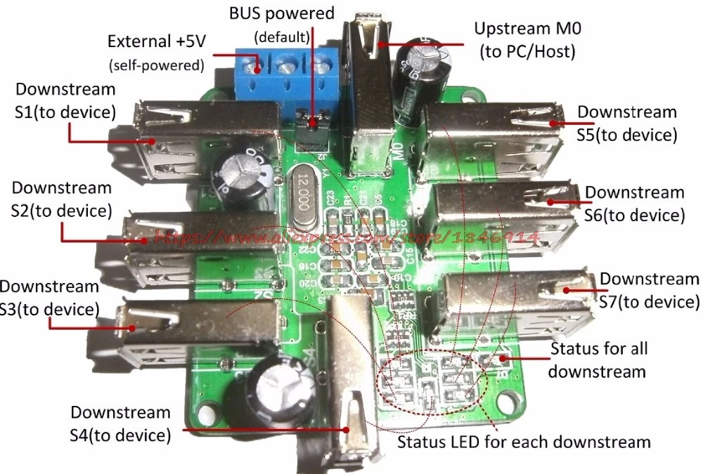 

USB2.0 HUB data hub controller 1 drag 7 Auto / bus power dual mode FE2.1 module