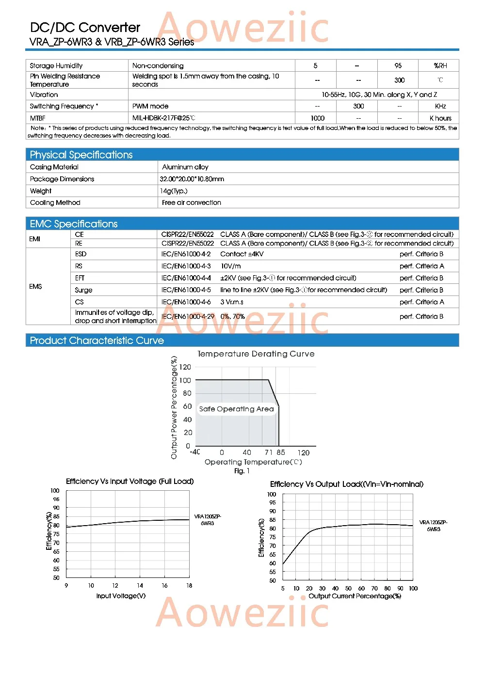 Aoweziic VRB1205ZP-6WR3 VRB1205 новый оригинальный DIP-вход: 9-18 в выход: 5 В 1 2 А Φ кВ изоляция