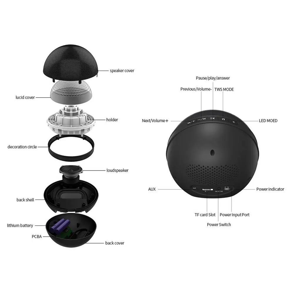 Sardine светодиодный bluetooth динамик со светодиодной подсветкой Поддержка Aux TF карты