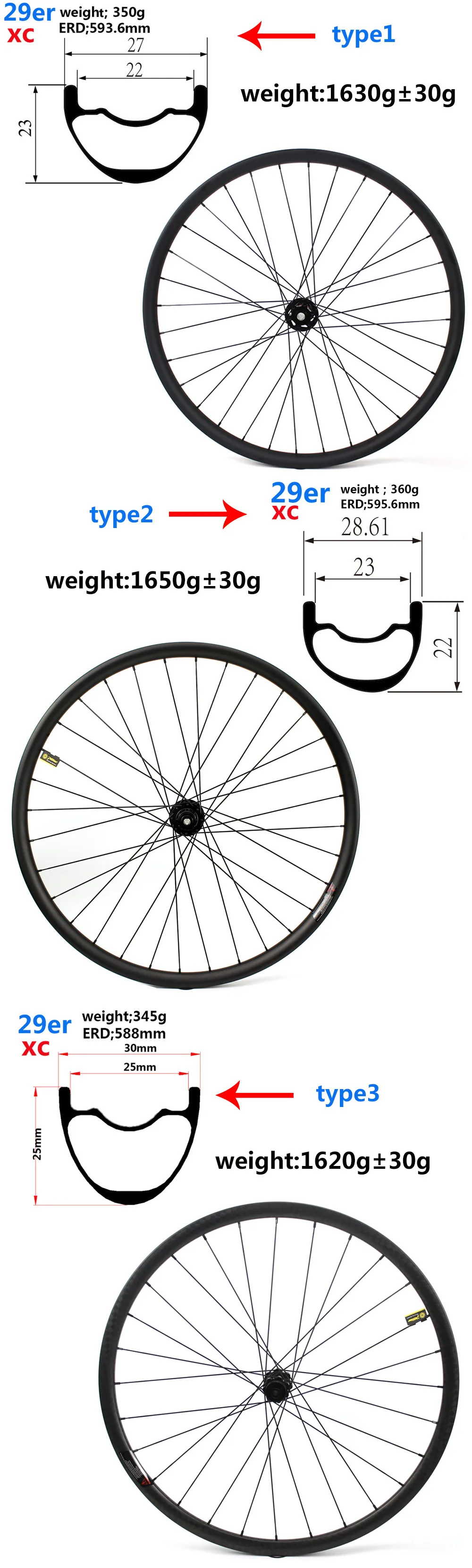 29er 7 видов MTB углеродное колесо Koozer XM 490 концентратор 32h 700c Hookles/Асимметричный обод для Corss страна все горный велосипед колесная