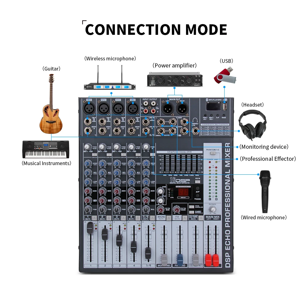 

Good quality, Clean sound!!! 12 Channels 750 Watt Power amplifier Mixer Digital Audio dj controller with 48V Phantom Power USB