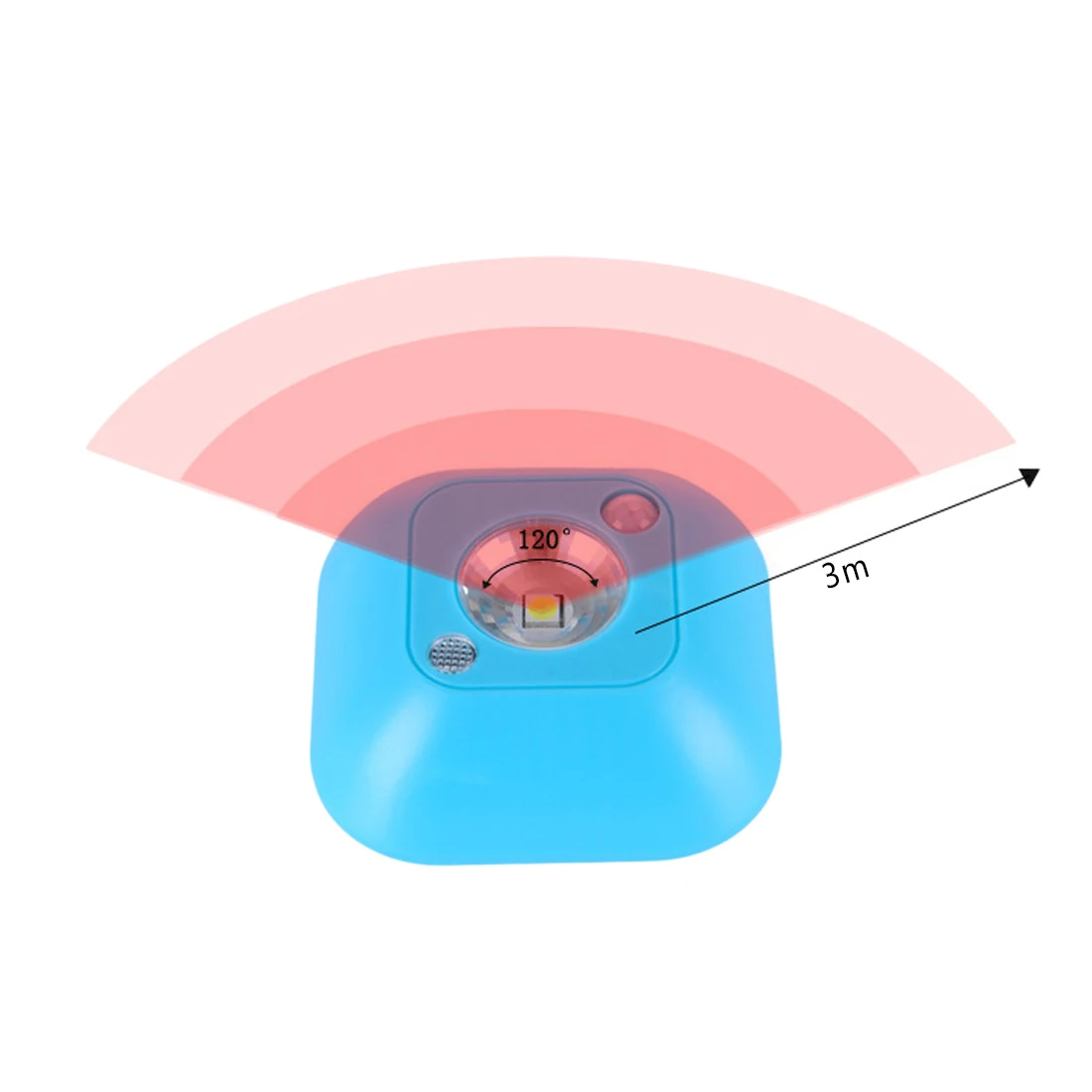 

Mini Night Light LED Sensor Induction Infrared Motion Sensor Lamp Magnetic Infrared Wall Lamp Cabinet Stairs Light Smart Light