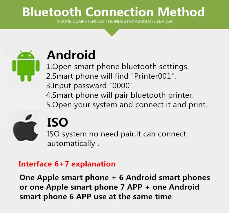 58 мм Bluetooth принтер беспроводной Bluetooth Android для печати чеков небольшой Термопринтер для печати билетов мини портативный принтер