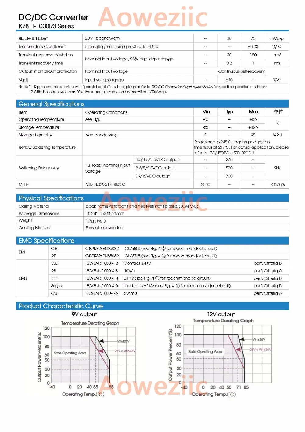 Aoweziic (1 шт.) (2 (5 (10 K78X6T-1000R3 оригинальный вход: 10 В-36 в Регулировка выходной мощности: 6