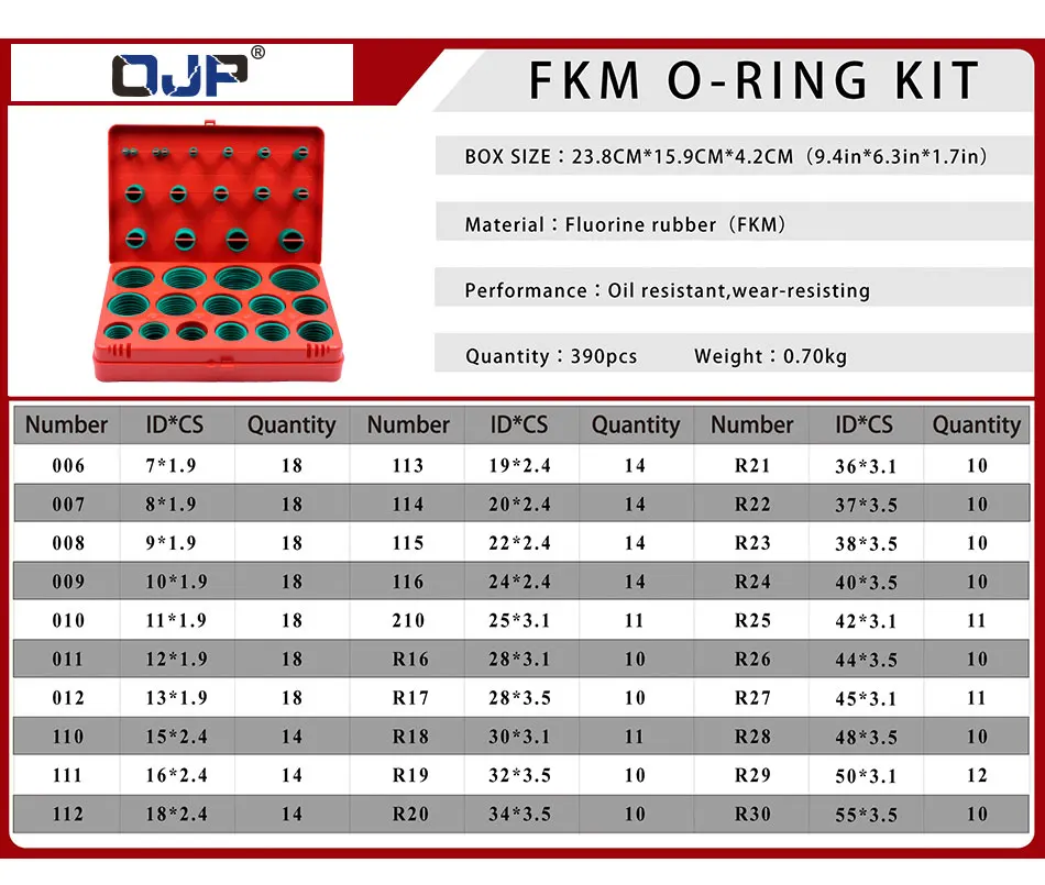 390 шт. фторкаучуковое кольцо зеленое FKM уплотнительное кольцо комплект 30 размеров уплотнительное кольцо уплотнительное резиновое уплотнительное кольцо набор Ассортимент Комплект Коробка