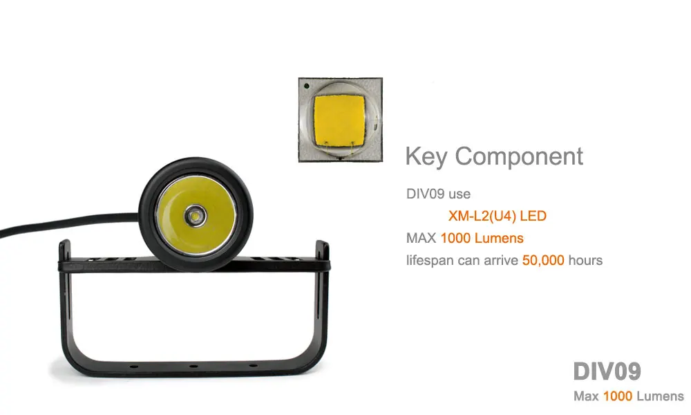 ANYIGEDEJU DIV09 светодиодный фонарик для дайвинга XML2 1000lm светодиодный подводный Электрический фонарик для дайвинга 200 м Подводные 3*26650 батареи лампы для изучения
